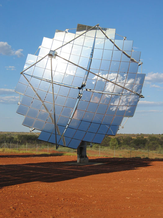 Renewable Energy