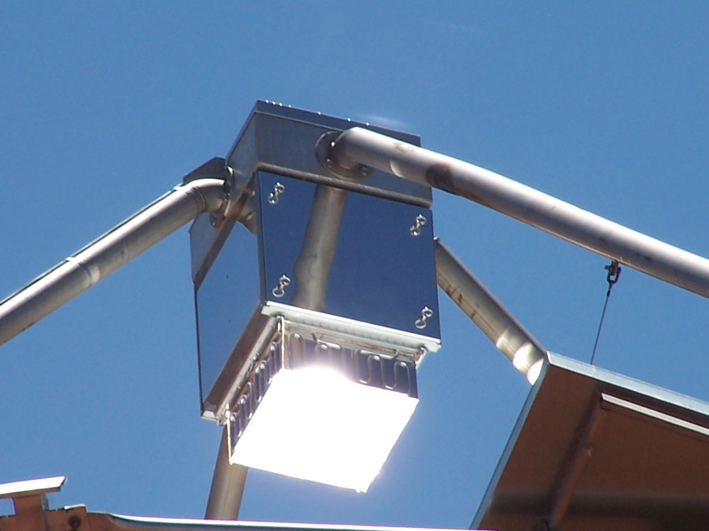 Renewable Energy