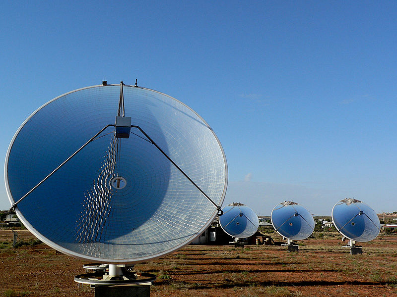 Renewable Energy